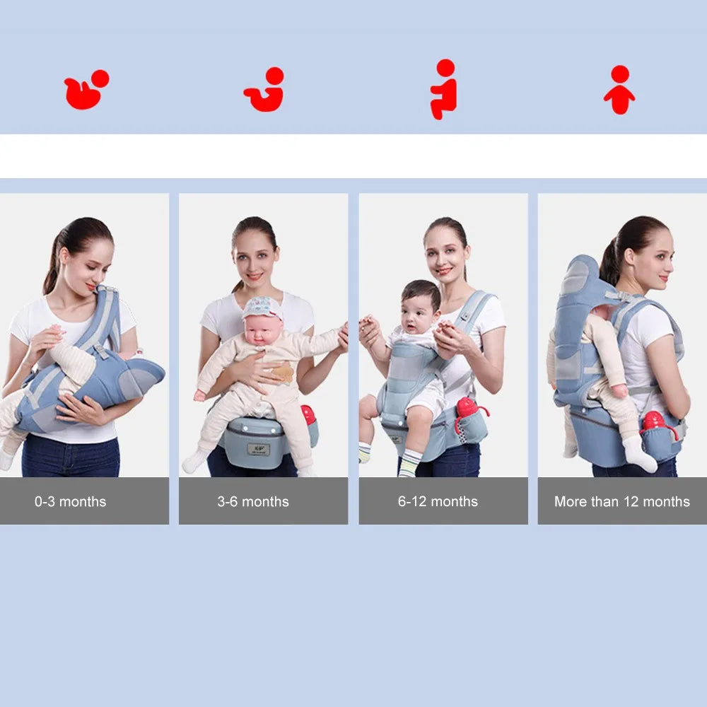 Newborn Ergonomic Baby Carrier Backpack Infant